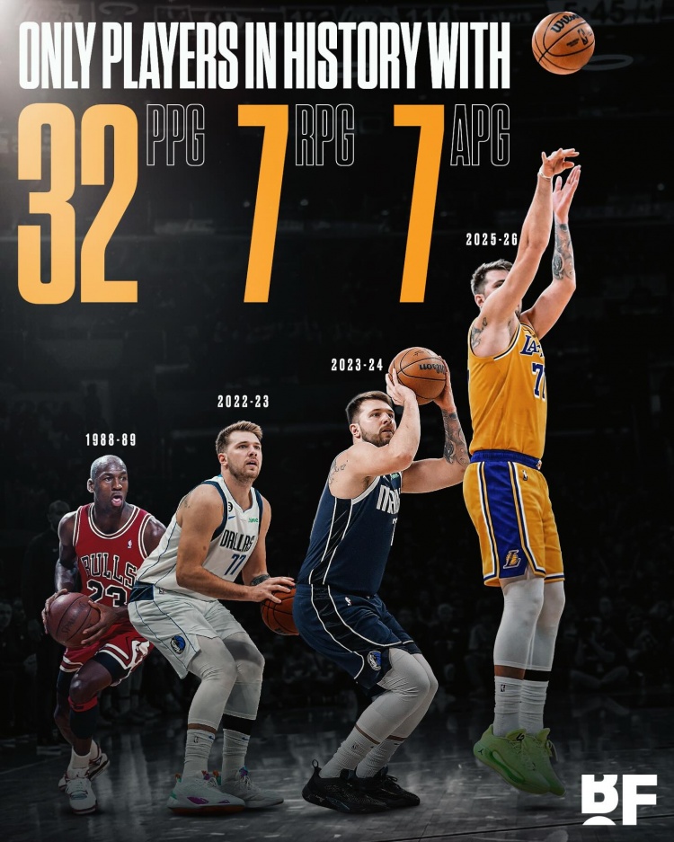 开云中国官网-历史至今仅东契奇&amp;乔丹做到过赛季场均32+7+7 其中东契奇3次达成